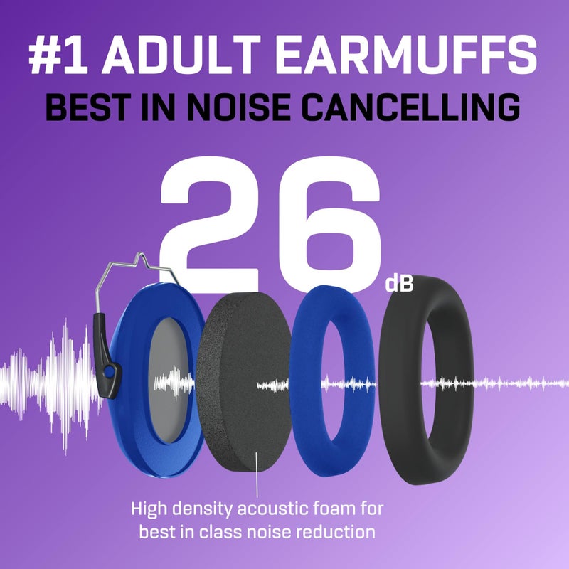 Vanderfields Hearing Protection Ear Muffs for Noise Reduction, 26dB Certified, Noise Cancelling Safety Ear Protection for Shooting, Adult Headphones for Lawn Mowing, DIY, Construction, Woodworking - Image 3